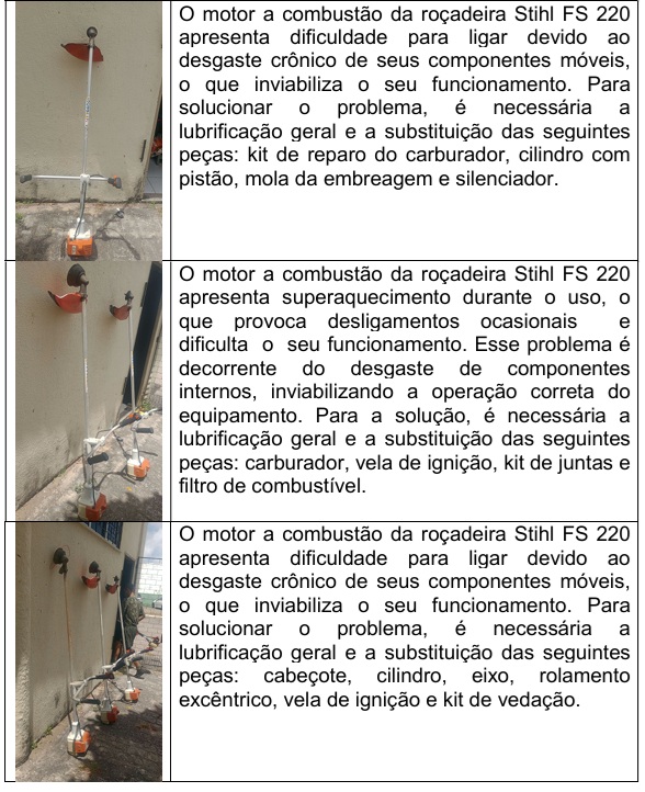 REPARADOR(A) DE MÁQUINAS E EQUIPAMENTOS PARA AGRICULTURA E PECUÁRIA